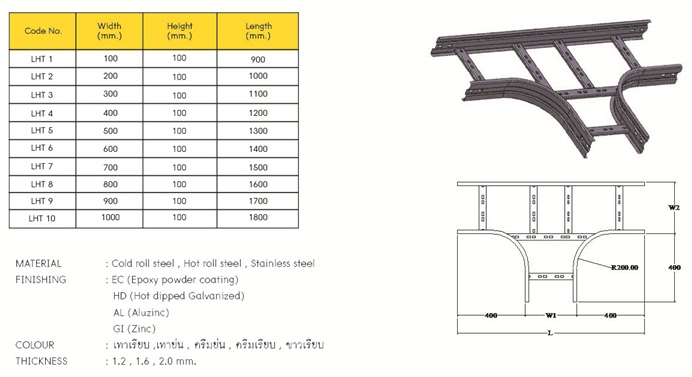 Cable Ladder