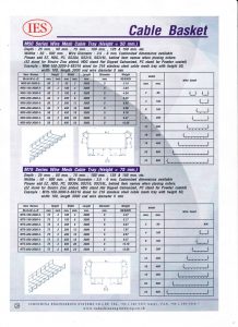 Catalog Wire Way | INDOCHINA